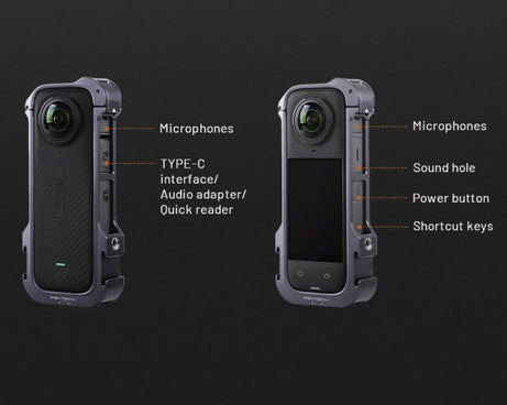 For Insta360 X4 PGYTECH P-55A-010 Metal Rabbit Cage Aluminum Expanding Protective Bezel With Lens Case