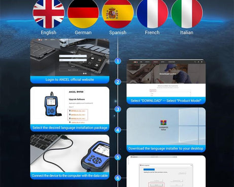 ANCEL BM700 Upgraded Version For BMW Full System Diagnostic OBDII Tester Maintenance And Resetting Repair Tools, BM700 Upgraded Version
