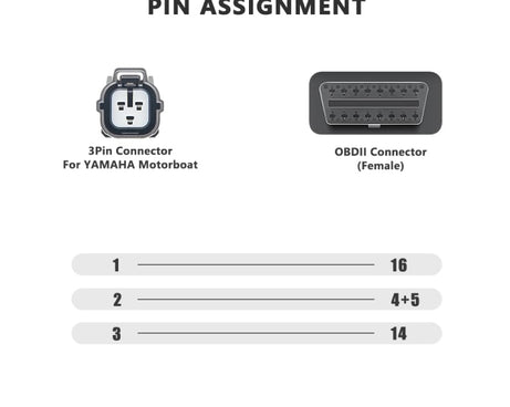 For Yamaha Jet Ski 3-Pin OBD Female Diagnostic Cable Adapter