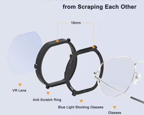 DEVASO For PlayStation VR 2 6 In 1 Magnetic Glasses Anti-Scratch Protective Cover, 6 In 1