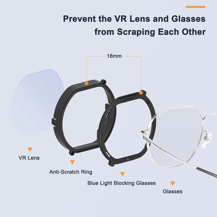 DEVASO For PlayStation VR 2 6 In 1 Magnetic Glasses Anti-Scratch Protective Cover, 6 In 1