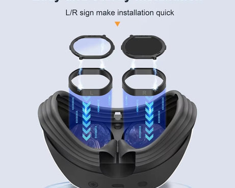 DEVASO For PlayStation VR 2 6 In 1 Magnetic Glasses Anti-Scratch Protective Cover, 6 In 1