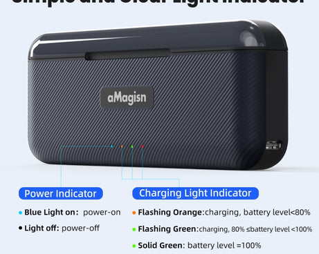 For DJI Osmo 360/Action 5 Pro aMagisn Battery Charger Fast Charging Box Storage Compartment