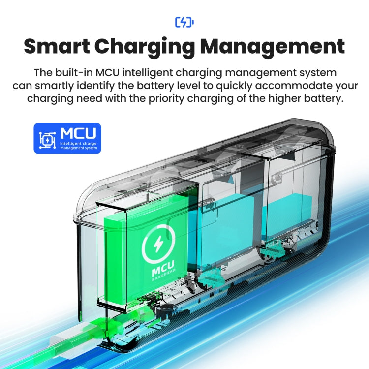 For DJI Osmo 360/Action 5 Pro aMagisn Battery Charger Fast Charging Box Storage Compartment