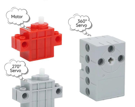 Programmable Geekservo For DIY Electronic Smart Car, Building Block Motor, Building Block Servo Gen 1, Building Block Servo Gen 2