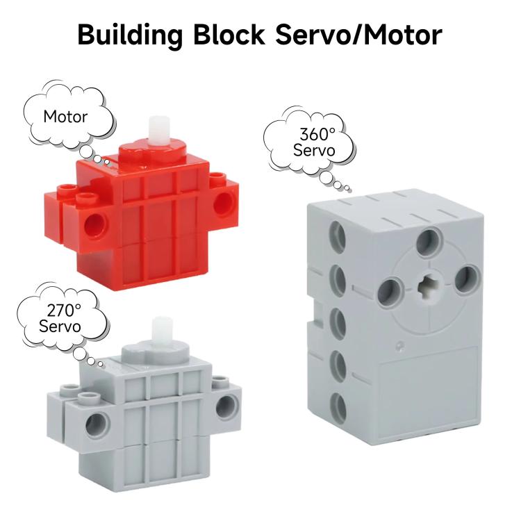 Programmable Geekservo For DIY Electronic Smart Car, Building Block Motor, Building Block Servo Gen 1, Building Block Servo Gen 2