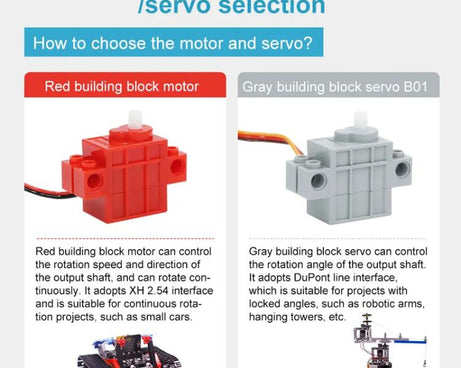 Programmable Geekservo For DIY Electronic Smart Car, Building Block Motor, Building Block Servo Gen 1, Building Block Servo Gen 2