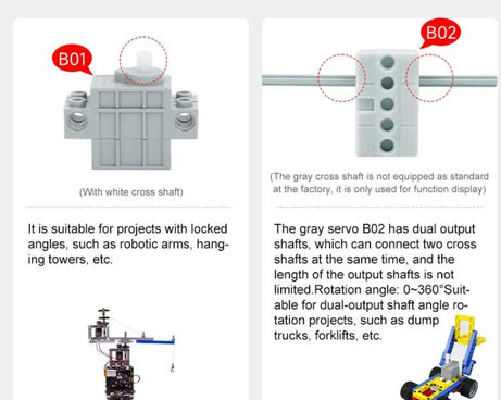 Programmable Geekservo For DIY Electronic Smart Car, Building Block Motor, Building Block Servo Gen 1, Building Block Servo Gen 2