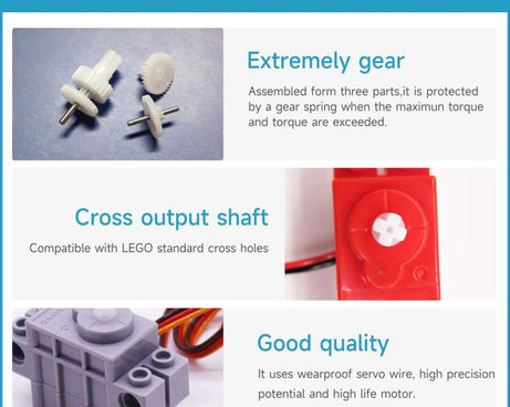 Programmable Geekservo For DIY Electronic Smart Car, Building Block Motor, Building Block Servo Gen 1, Building Block Servo Gen 2