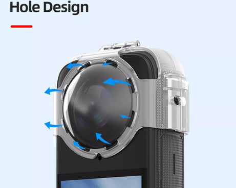 For Insta360 X4 HEPAIL AC37 Lens Anti-fog Snap-on Protective Mirror Front and Rear Lens Protectors, AC37