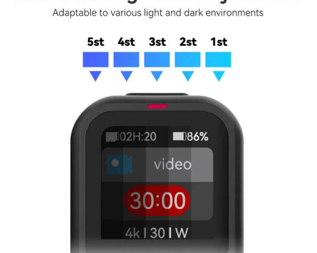 TELESIN T13 60m Sports Camera Wireless Bluetooth Remote Control For GoPro HERO13 Black /12 Black /11 Black /10 Black /9 Black /8 Black /Max