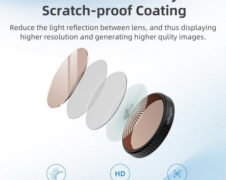 aMagisn Filter For DJI Action 5 Pro / 4 / 3, UV, CPL, ND8+16+32+64, ND8+16+32+CPL