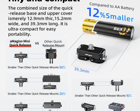aMagisn Mini Quick Release Mount for Sports Cameras