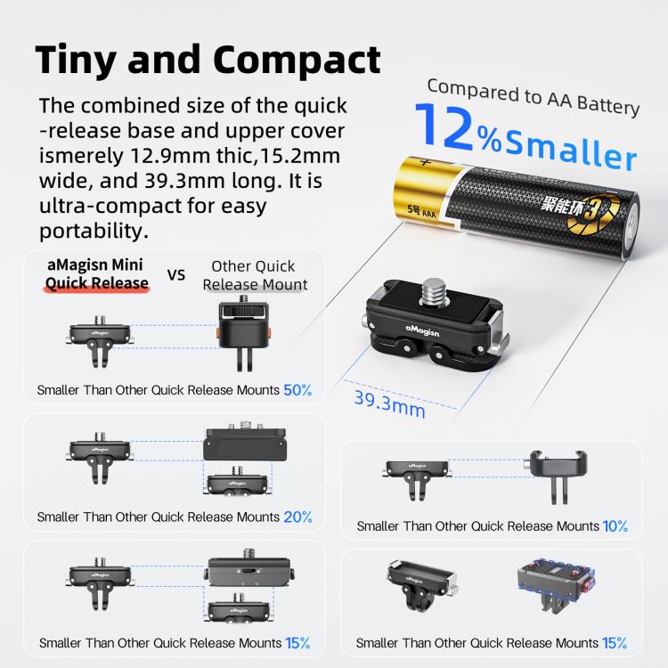 aMagisn Mini Quick Release Mount for Sports Cameras