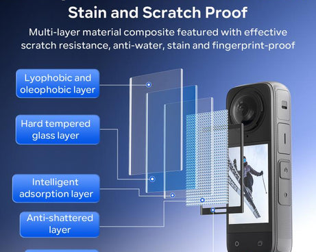 For Insta360 X5 / X4 aMagisn Tempered Glass Screen Protector Anti-Scratch 9H Hardness