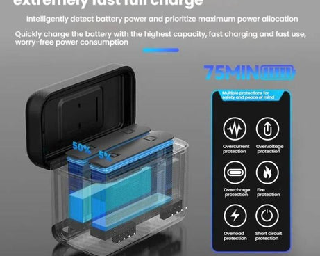For Insta360 X4 TELESIN Battery Charger Dual Battery Storage Charging Case