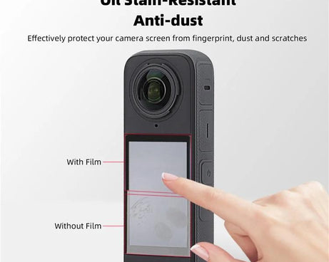 Sunnylife Curved Tempered Film HD Anti-Explosion Anti-Drop Scratch Protective Film, For Insta360 X5 / X4, For Insta360 X5 / X4 2sets
