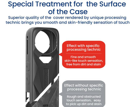 For Insta360 X5 Action Camera Protective Accessories, aMagisn Body Case+Lens Cap Black, aMagisn Body Case+Lens Cap Gray, aMagisn Body Case Black, aMagisn Body Case Gray