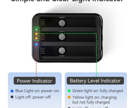For Insta360 X5 Camera AMagisn Battery Charger Fast Charging Station For 3 Batteries Simultaneously