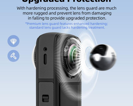 For Insta360 X5 Camera aMagisn Lens Guard Protector Detachable Anti-Scratch Glass Cover