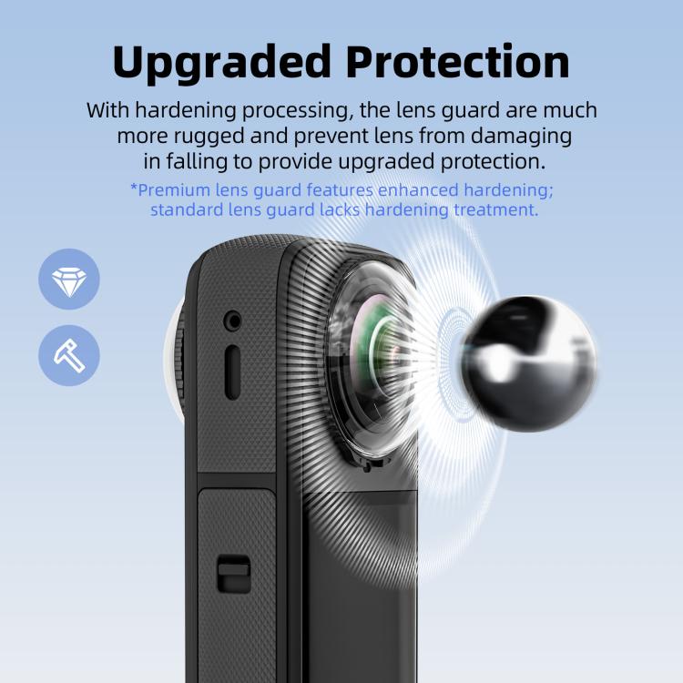 For Insta360 X5 Camera aMagisn Lens Guard Protector Detachable Anti-Scratch Glass Cover