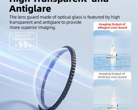 For Insta360 X5 Camera aMagisn Lens Guard Protector Detachable Anti-Scratch Glass Cover