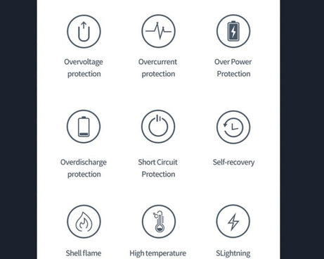 For GoPro HERO13 Black TELESIN 3 Slots Charging Case Compact Storage Box