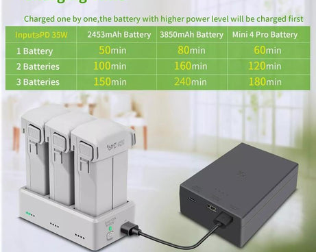 YX 3-Way Battery Charger For DJI Mini 4 Pro/Mini 3/Mini 3 Pro Charging Hub, Without Pulg, 35W US Plug, 35W EU Plug