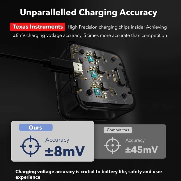 For Insta360 Ace Pro/Ace Pro 2 Battery Charger 3-Channel Fast Charging Station With OLED Screen, For Insta360 Ace Pro/Ace Pro 2