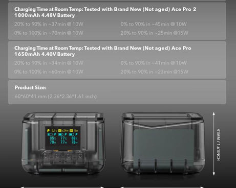 For Insta360 Ace Pro/Ace Pro 2 Battery Charger 3-Channel Fast Charging Station With OLED Screen, For Insta360 Ace Pro/Ace Pro 2