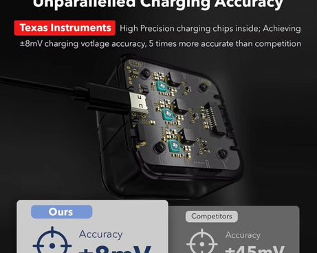 For GoPro HERO13 Black Triple Battery Charger Smart Charging Dock With OLED Display, For GoPro HERO13 Black