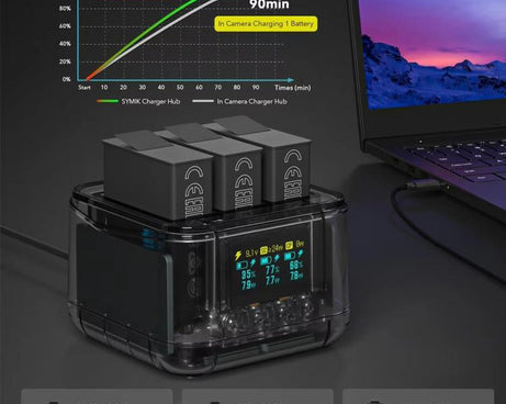 For GoPro HERO13 Black Triple Battery Charger Smart Charging Dock With OLED Display, For GoPro HERO13 Black