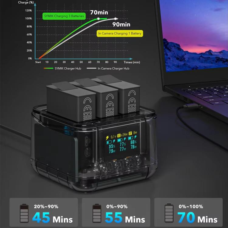 For GoPro HERO13 Black Triple Battery Charger Smart Charging Dock With OLED Display, For GoPro HERO13 Black