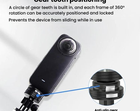 Action Camera Quick Release Adapter Tripod Accessories, TFSM100 1/4 Male To Female, TFSM101 1/4 Female To Female, TFSM102 1/4 Male To 2-page Card Slot, TFSM103 1/4 Female To 2-page Card Slot, TFSM104 1/4 Male To 3-page Card Slot                        ...