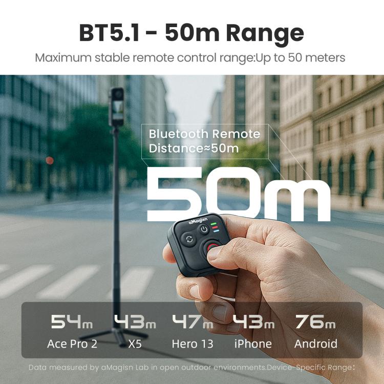 aMagisn Wireless Bluetooth Remote Control for Insta360, GoPro Hero Cameras & Smartphones - 50m Long Range