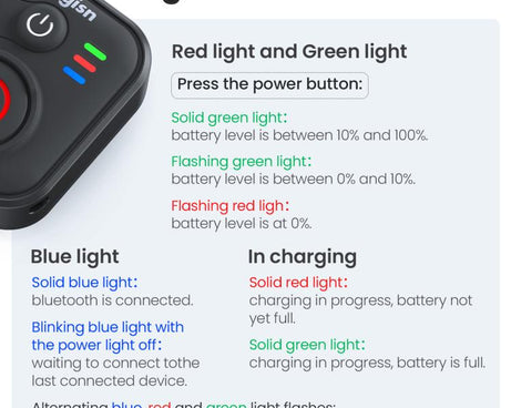 aMagisn Wireless Bluetooth Remote Control for Insta360, GoPro Hero Cameras & Smartphones - 50m Long Range
