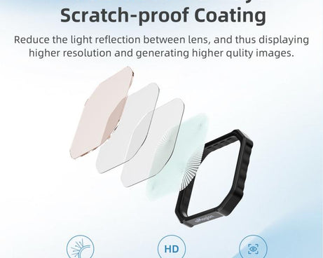 For Insta360 Ace Pro / Ace Pro 2 aMagisn AC28 Filter, UV, CPL, ND8+ND6+ND32+ND64, CPL+ND8+ND16+ND32