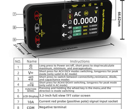 High-Precision Digital Graphic Recording Multimeter Color Screen 20000-Character Multimeter, S500