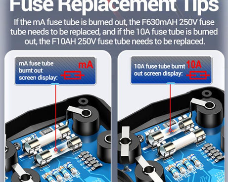 ANENG Intelligent Digital Maintenance Electrician Charging Multimeter, 625A