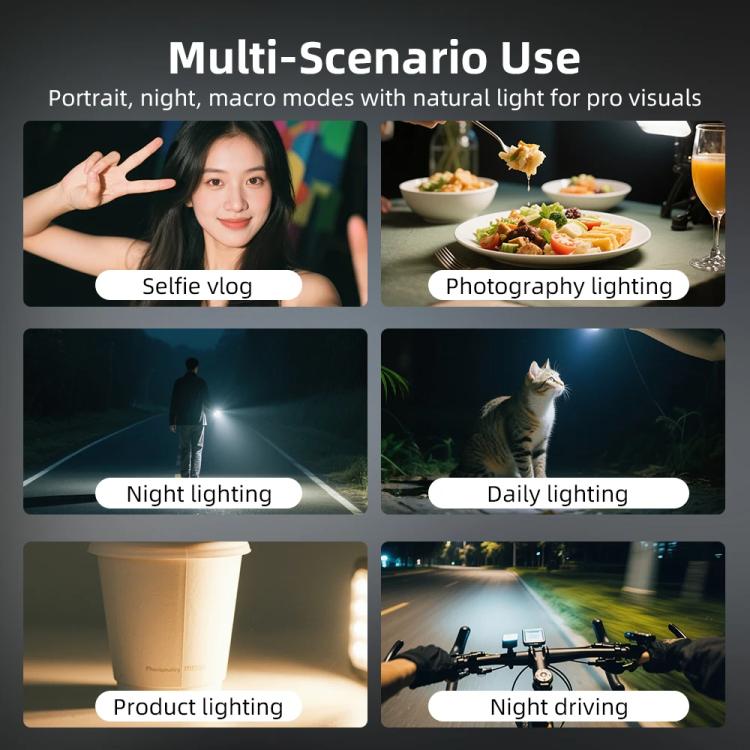 For DJI Action 5 Pro/ Action 4 Flymile 20 LEDs Magnetic Fill Light Rechargeable Video Light 3000K/4440K/8700K Adjustable