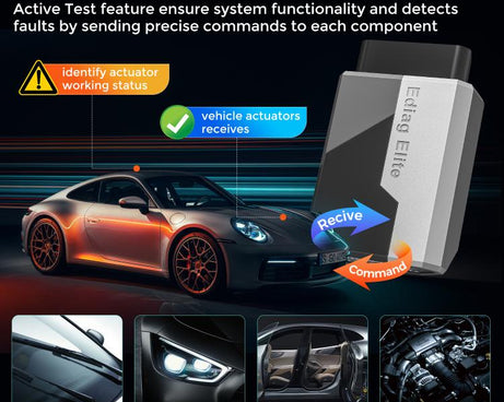 KINGBOLEN Ediag Elite Car Fault OBD2 Multilingual Detector, KBLJ05