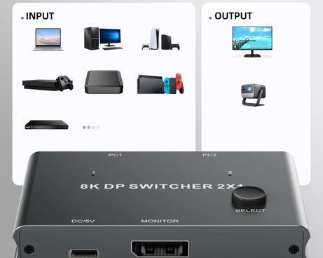 DisplayPort Switch 8K 30Hz HD Splitter For Computer Screen, DP201 2 In 1 Out, DP301 3 In 1 Out