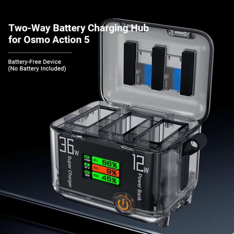 CYNOVA Fast Charging Hub for DJI Osmo 360/Action 5 Pro/4/3 With 1.14 inch TFT LCD Display, Charging Hub
