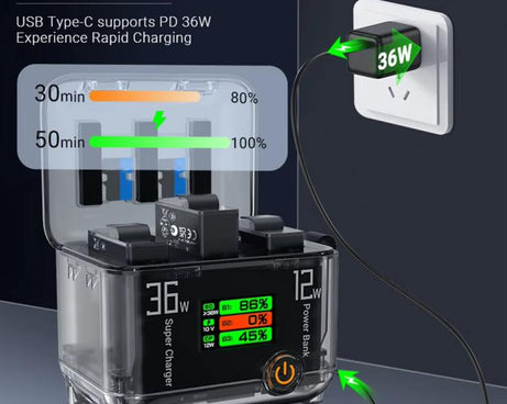 CYNOVA Fast Charging Hub for DJI Osmo 360/Action 5 Pro/4/3 With 1.14 inch TFT LCD Display, Charging Hub