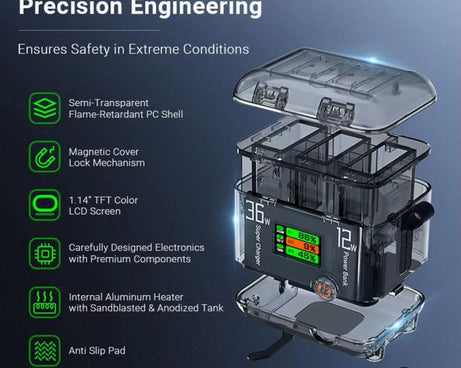 CYNOVA Fast Charging Hub for DJI Osmo 360/Action 5 Pro/4/3 With 1.14 inch TFT LCD Display, Charging Hub