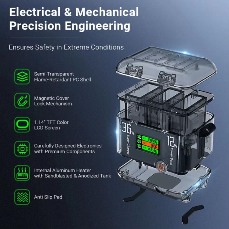CYNOVA Fast Charging Hub for DJI Osmo 360/Action 5 Pro/4/3 With 1.14 inch TFT LCD Display, Charging Hub