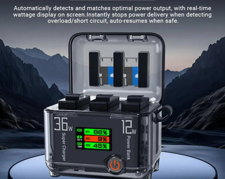 CYNOVA Fast Charging Hub for DJI Osmo 360/Action 5 Pro/4/3 With 1.14 inch TFT LCD Display, Charging Hub