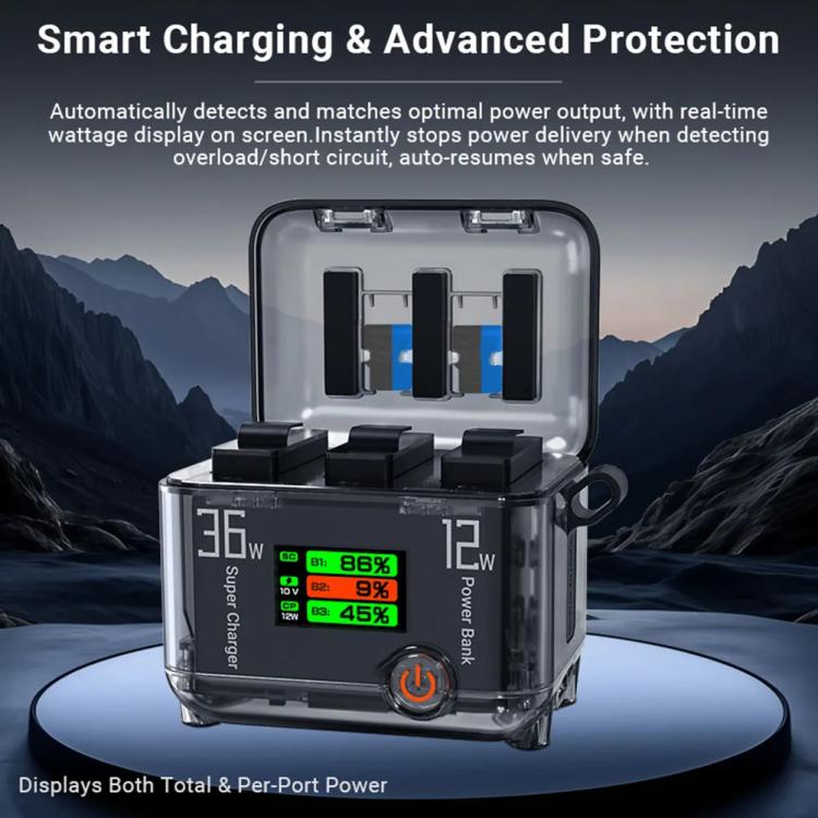 CYNOVA Fast Charging Hub for DJI Osmo 360/Action 5 Pro/4/3 With 1.14 inch TFT LCD Display, Charging Hub