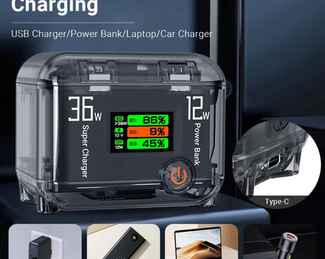 CYNOVA Fast Charging Hub for DJI Osmo 360/Action 5 Pro/4/3 With 1.14 inch TFT LCD Display, Charging Hub