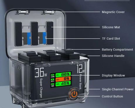 CYNOVA Fast Charging Hub for DJI Osmo 360/Action 5 Pro/4/3 With 1.14 inch TFT LCD Display, Charging Hub